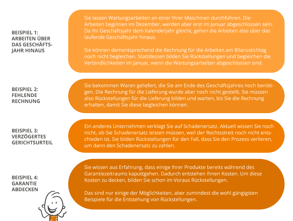 Rückstellungen Definition nach HGB & Praxisbeispiele