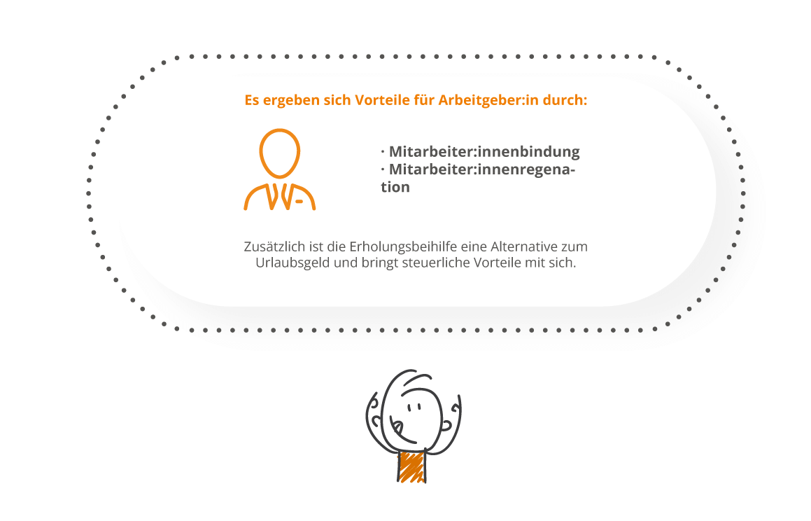 Erholungsbeihilfen: Definition & Tipps zur Versteuerung | Lexware Office