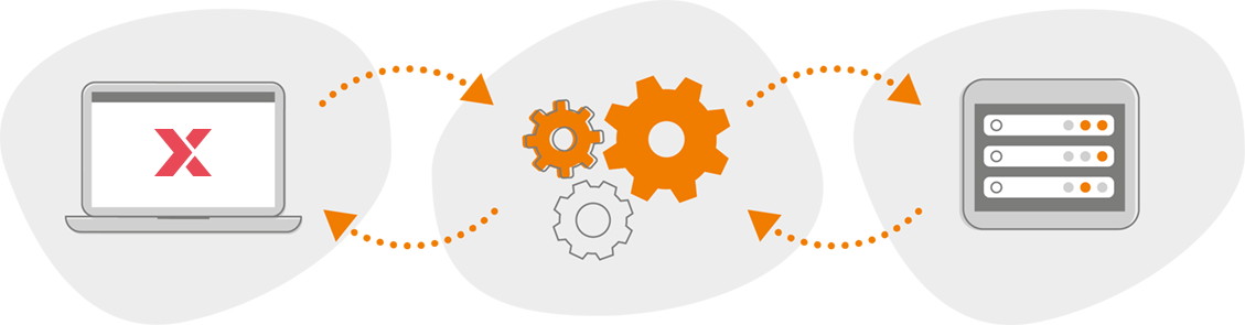 Funktionen Public-API Lexware Office Rechnungsprogramm Buchhaltungssoftware