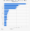 Statistik: Ranking der 25 wertvollsten Marken nach ihrem Markenwert im Jahr 2023